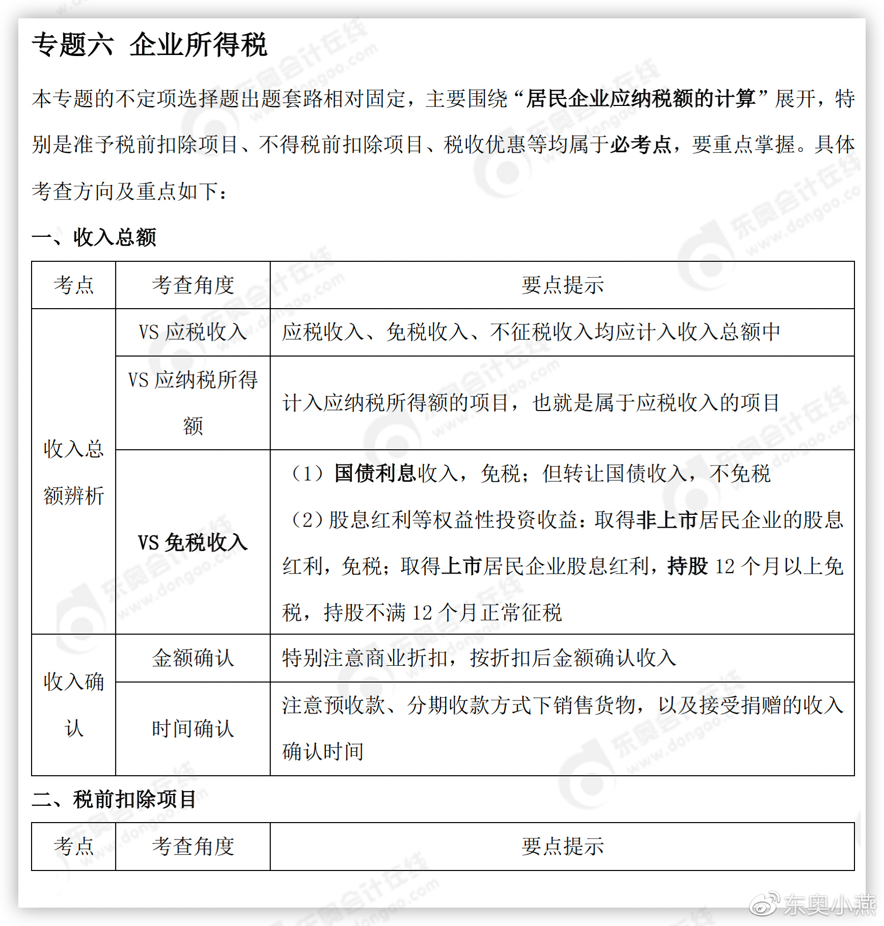 初級(jí)會(huì)計(jì)企業(yè)所得稅