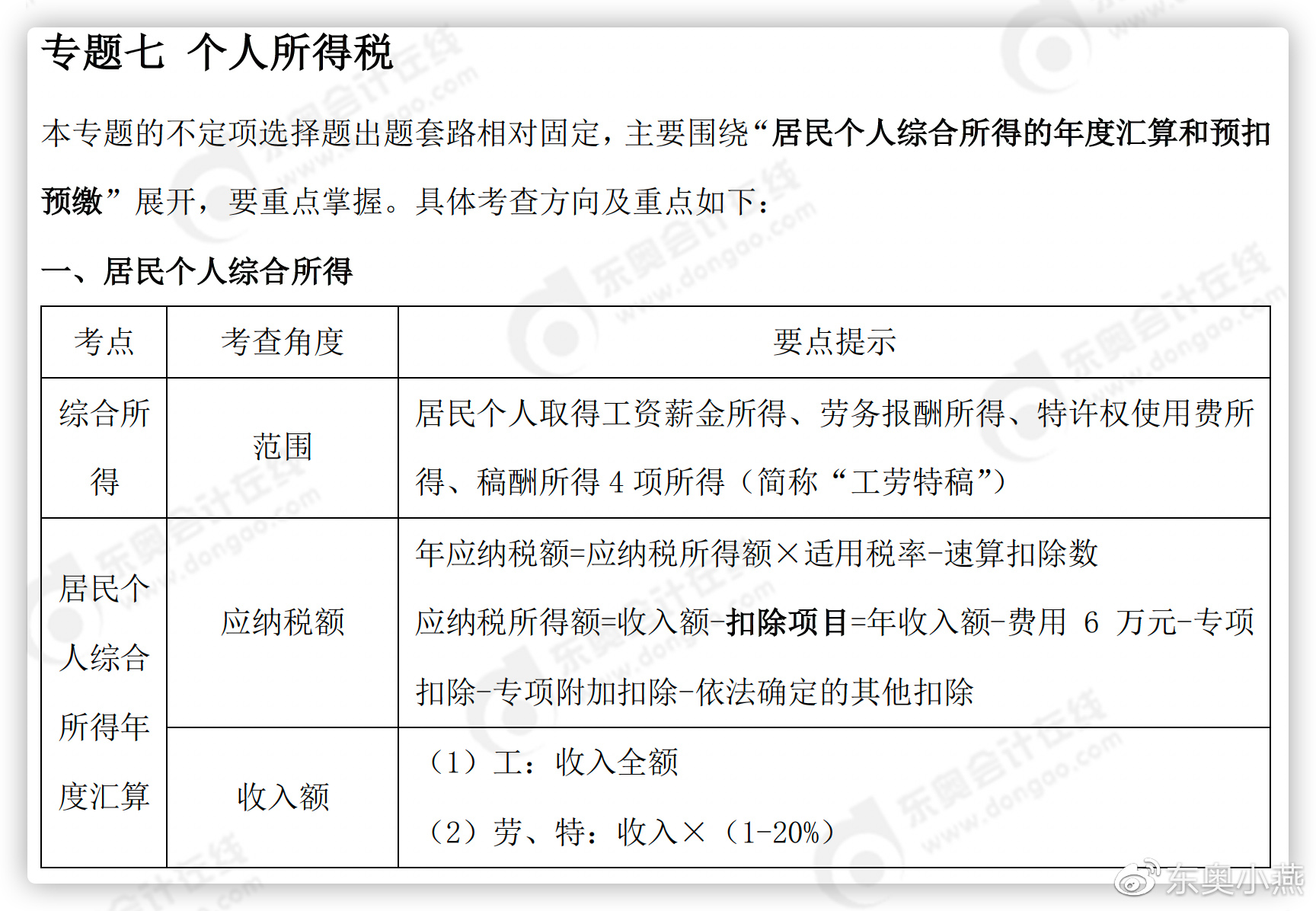 初級(jí)會(huì)計(jì)經(jīng)濟(jì)法基礎(chǔ)個(gè)人所得稅