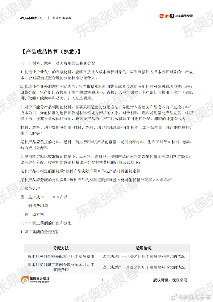 初級會計考點整理