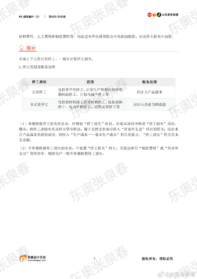 初級會計管理會計