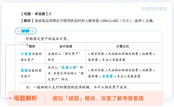 中級(jí)會(huì)計(jì)好題大通關(guān)截圖