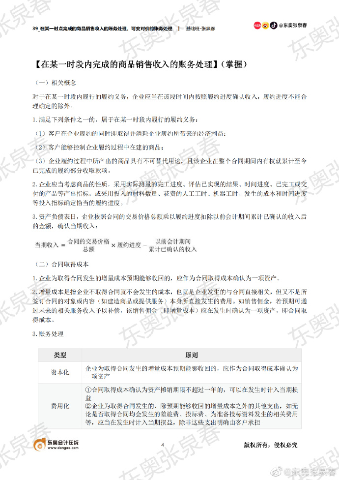 初級會計實務考點