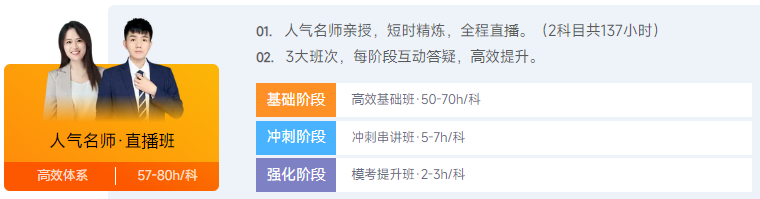 初級會計輕一書課包介紹