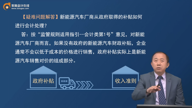 張志鳳老師課程