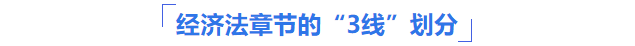經(jīng)濟法章節(jié)3線劃分