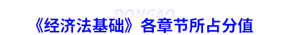 初級(jí)會(huì)計(jì)《經(jīng)濟(jì)法基礎(chǔ)》各章節(jié)所占分值