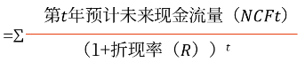 資產(chǎn)未來現(xiàn)金流量的現(xiàn)值