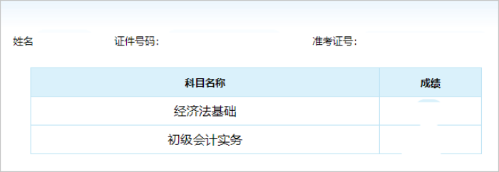 初級(jí)會(huì)計(jì)成績查詢第四步