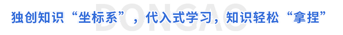獨(dú)創(chuàng)知識(shí)“坐標(biāo)系”，代入式學(xué)習(xí)，知識(shí)輕松“拿捏”