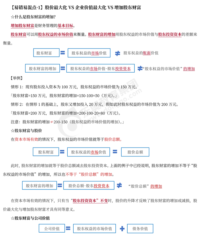 2023年注會(huì)財(cái)管易錯(cuò)易混點(diǎn)辨析 2023年注會(huì)財(cái)管易錯(cuò)易混點(diǎn)辨析