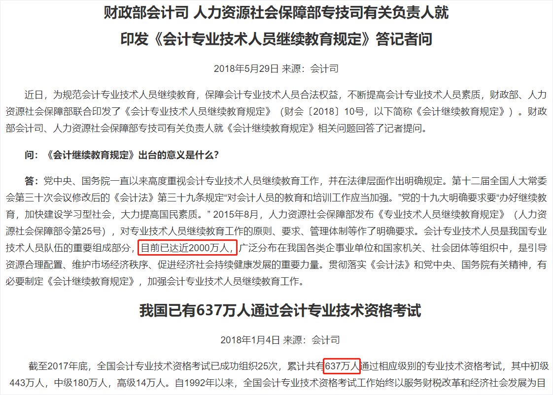 初級會計師持證人數(shù)