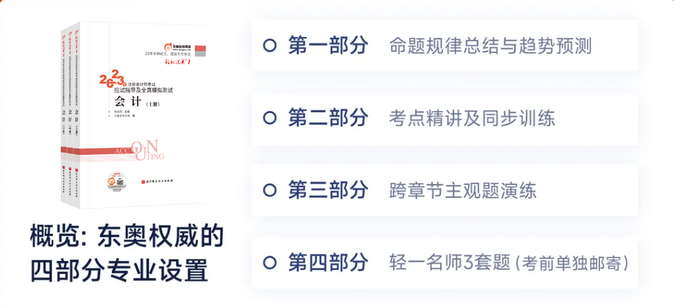 權(quán)威四部分設(shè)置