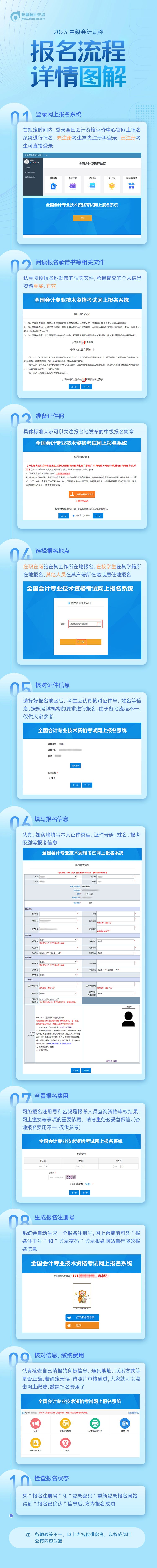 中級會計報名流程
