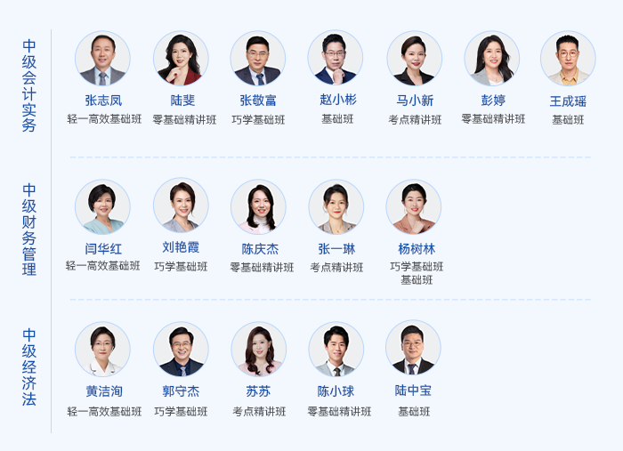 中級會計(jì)基礎(chǔ)班課程名師