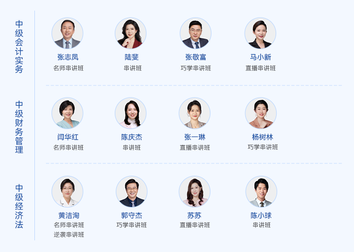 中級會計(jì)串講班名師