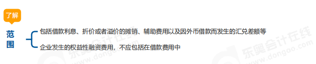 中級會計實務思維導圖