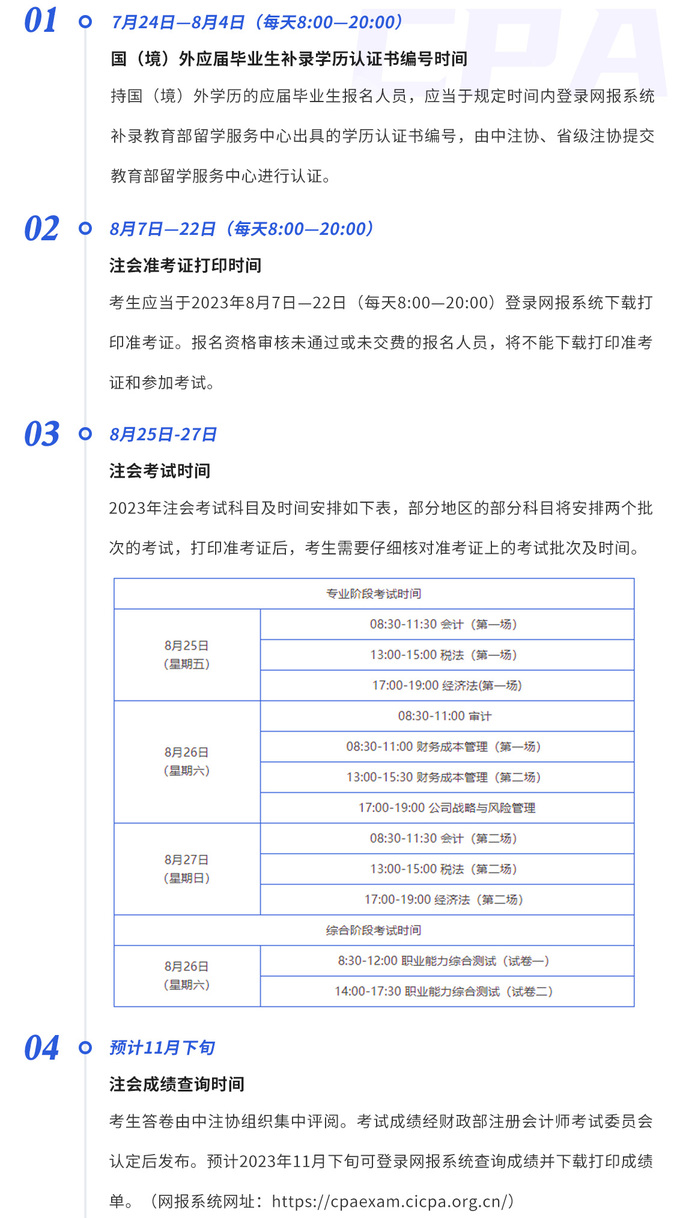 交費(fèi)時(shí)間軸---無(wú)框