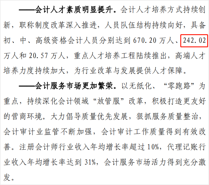 中級(jí)會(huì)計(jì)人員數(shù)量