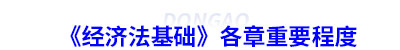 初級會計《經(jīng)濟法基礎(chǔ)》各章重要程度