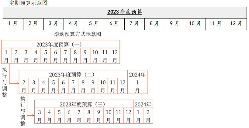 微信截圖_20230705143848 微信截圖_20230705143848
