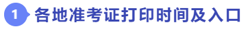 準(zhǔn)考證打印時間及入口