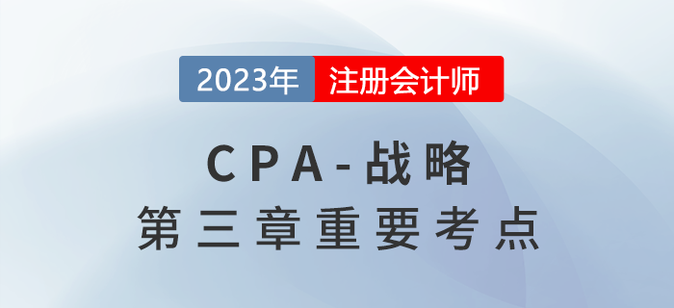 企業(yè)國(guó)際化經(jīng)營(yíng)動(dòng)因_2023年注會(huì)戰(zhàn)略重要考點(diǎn) 企業(yè)國(guó)際化經(jīng)營(yíng)動(dòng)因_2023年注會(huì)戰(zhàn)略重要考點(diǎn)