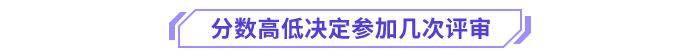 分數高低決定能參加幾次評審