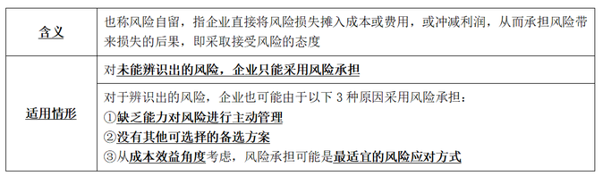 第七章4 第七章4