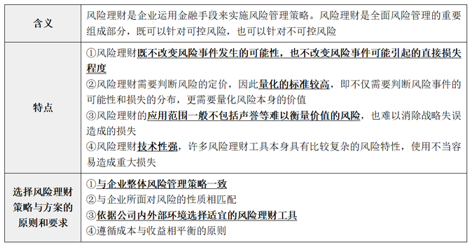 第七章1 第七章1