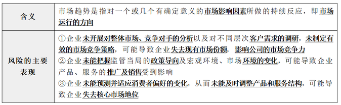 第八章1 第八章1