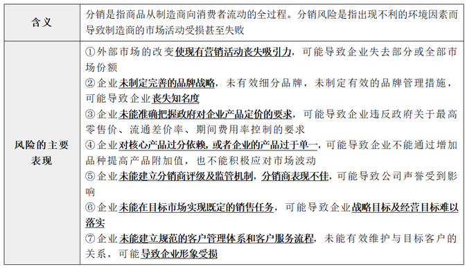 第八章2 第八章2