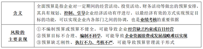 第八章3 第八章3