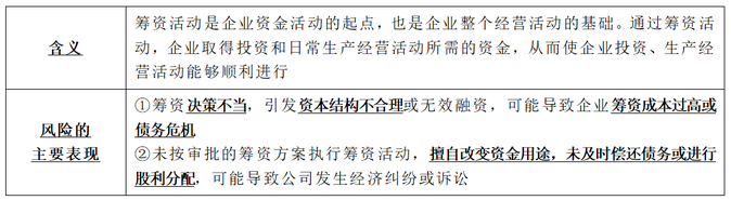 第八章4 第八章4