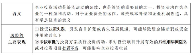 第八章6 第八章6