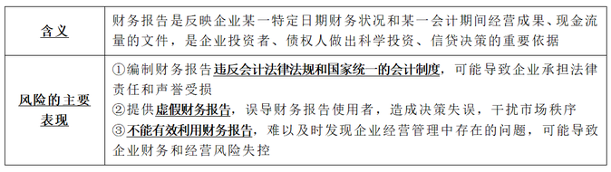 第八章7 第八章7