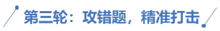 中級(jí)會(huì)計(jì)第三輪攻錯(cuò)題