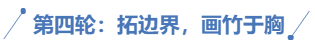 中級(jí)會(huì)計(jì)第四輪拓邊界