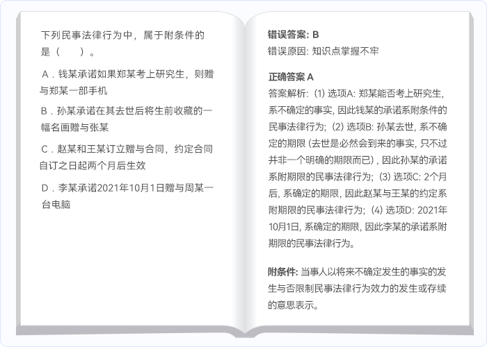 中級(jí)會(huì)計(jì)錯(cuò)題整理模板