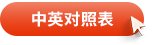 中英文對照 中英文對照