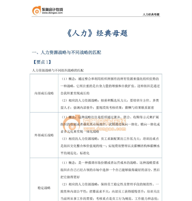 經(jīng)典必刷：23年中級經(jīng)濟師《人力資源》母題篇！