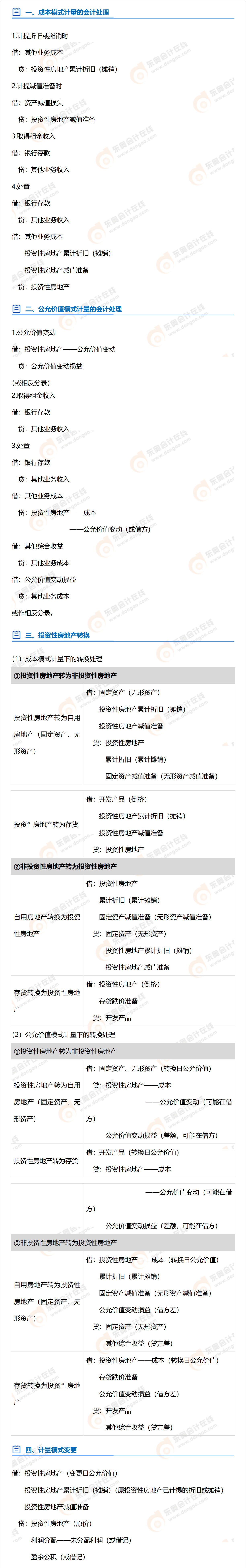中級(jí)會(huì)計(jì)第六章分錄