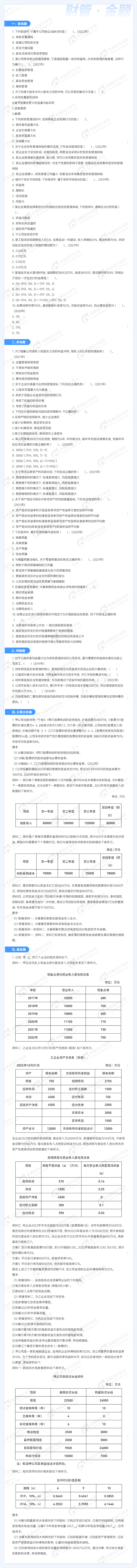 中級財務管理金題