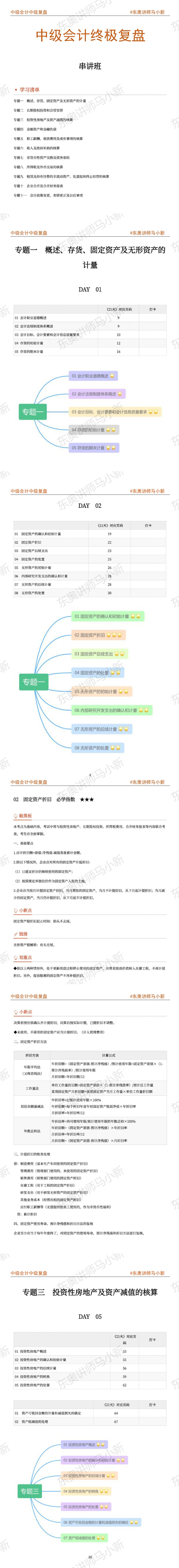 中級會計(jì)實(shí)務(wù)知識點(diǎn)復(fù)盤