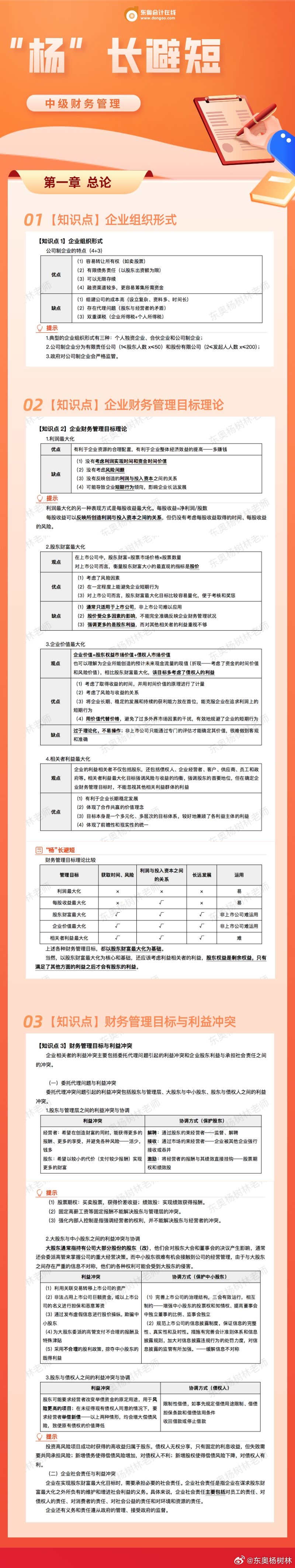 中級會計(jì)考試串講 中級會計(jì)考試串講