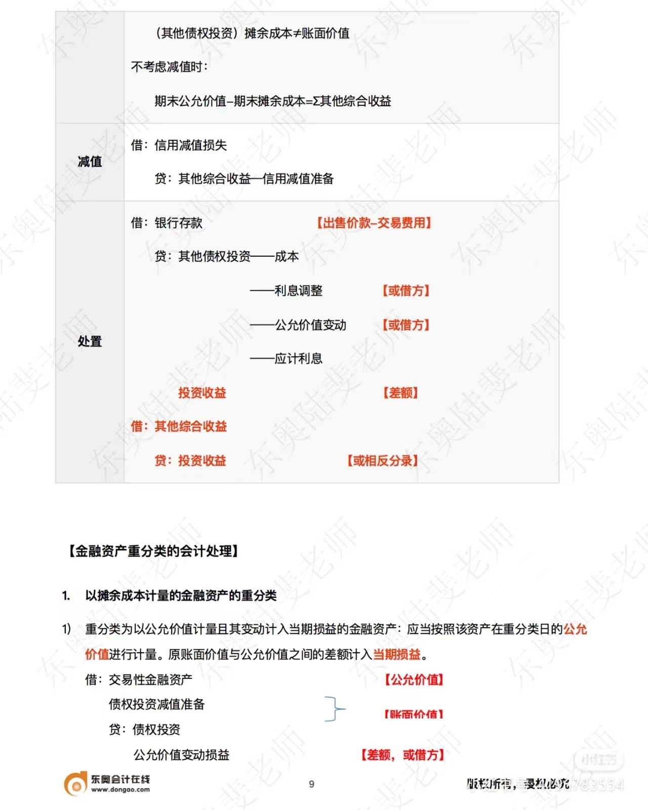 中級會計實務(wù)金融資產(chǎn)重分類的會計處理