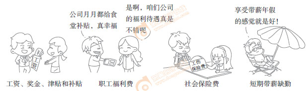 初級會計實務(wù)漫畫 初級會計實務(wù)漫畫