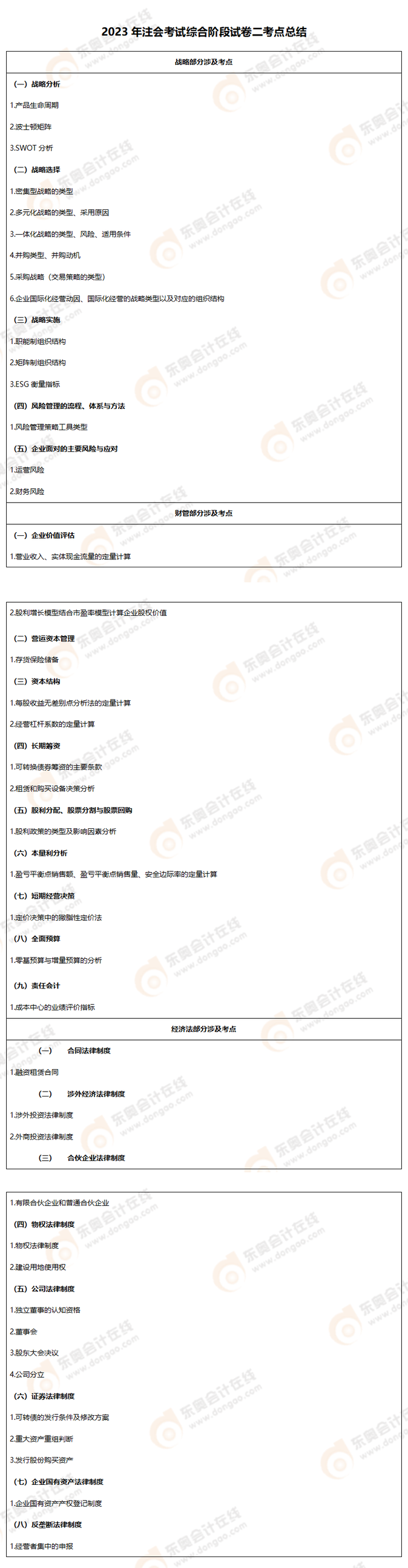 綜合二考點總結
