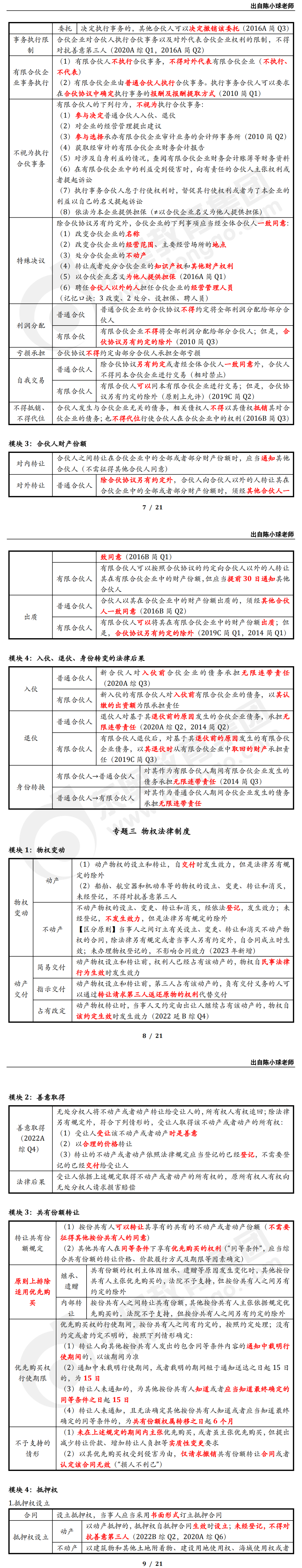 中級會計師考試法條 中級會計師考試法條