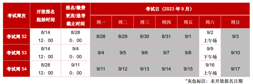 2023年9月遠(yuǎn)程隨時機考報考規(guī)則