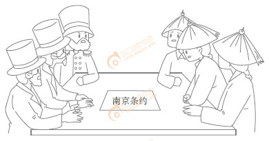 初級會計專業(yè)名詞